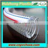 2 Inch Pvc Pipe for Water Supply thumbnail-1