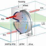 UAE Popular Heat Recovery Wheel AHU Core High Temperature Resistance thumbnail-4