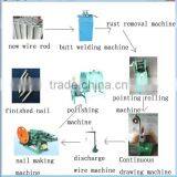 Factory Price Automatic Wire Nail Production Line thumbnail-1