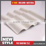Anti Rust Asa Coated Plastic Roof Tiles Roofing Sheet thumbnail-6