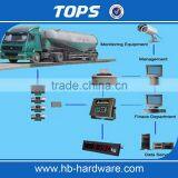 China Portable Digital Truck Weighing Scales for Sale thumbnail-1