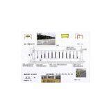 Metal Traffic Barrier System A-02