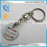Trolley Keyring,dollar Trolley Coin Keyring, Shopping Trolley Coin Keyring thumbnail-6