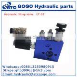 Tubular Lift Valve Group, Hydraulic Thread Cartridge Valve, Oil Block Elevator Group ET-02 thumbnail-2