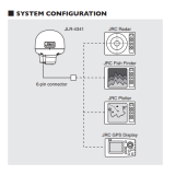 JRC JLR-4341 (DGPS 224) DGPS Receiver thumbnail-2