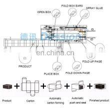 Soap Cartoning Machine Automatic Small Carton Box Packing Machine For Detergent Toilet Soap thumbnail-2