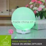Aroma Define Arome Menu Kinds of Humidifiers