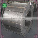 Ferroalloy Metal Calcium Metal Core Wire Price