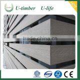 Made in China WPC Cladding Wood Plastic Composite Wall Panel thumbnail-1