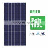 High Quality 12v 60w Solar Led Street Light Price Solar Powered Outdoor Light With Solar Panel thumbnail-3