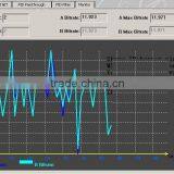 TS Multipexer 2 Output MPTS (8 ASI IN,2-separate ASI OUT) thumbnail-4