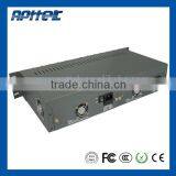Stable 16 Port Media Converter Chassis Dual Power Supply 16 Port Media Converter Chassis