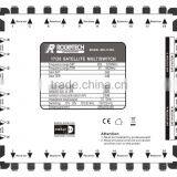 17in Series Cascadable Multiswitch- RMS-1720C