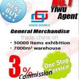 Best Yiwu Commodity Purchasing Buying Sourcing Agent