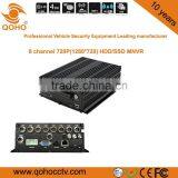 720P Mobile NVR ,GPS,3G, WIFI, 8-channel MNVR thumbnail-4