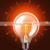 Dimmable 8W Led Filament Bulb, GS/CE/ERP/Rohs Dimmable Filament Bulb