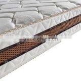 Wholesale China Supplier Hotel Furniture Type Mattress DS103 thumbnail-4