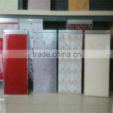 China Biggest Suppliers and Factory of Kitchen Cabinet Glass Door