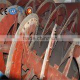 High Weir Spiral Classifier Machine for Sale thumbnail-4