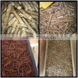 2 Jinan Supply Wood Pellet Mill With Diesel Engine and Electric Motor thumbnail-4