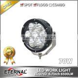 120W LED Work Light Driving Headlight for Heavy Duty Equpment Excavator Mining Trucks Forestry Logging Machinery Agriculture thumbnail-6