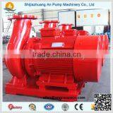 High Pressure Booster Centrifugal Horizontal Inline Water Pump thumbnail-6