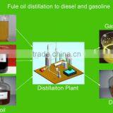 Raw Pig Skins Used Kitchen Oil Rubber Oil to Biodesel Distillation Plant thumbnail-1