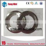 Circular Shear Blade thumbnail-1