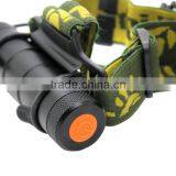 Professional LED Headlamp Manufacturer Surper Bright 1000 Lumens Headlamp thumbnail-1