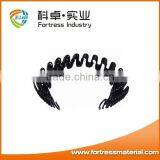 Manufactuer Supplying Steel Wire Coil Zigzag Flat Spring For Sofa Bed thumbnail-2