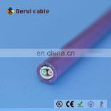 Submersible Pump Cable High/low Voltage Pump Cable for 4 Cores 1.5mm Rubber Connector Power Cable thumbnail-3