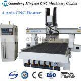 Discounting price accessories for free jinan cnc router techno cnc router for sale 3 axis cnc router With ISO CE Standard