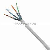 Cat5e/Cat6/Cat6A /CAT7/Network Cable thumbnail-5