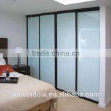 Frosted Glass Interior Doors Lowes