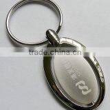 Ellipse Shape Metal Key Chains