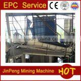 CIL&CIP Gold Processing Mining Plant in Sudan, Zimbabwe thumbnail-4