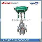 Hot New Products for 2016 Pvc Water Pressure Reducing Valve