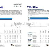 80nm tube motor