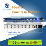 8 Way Tuner(DVB-S/S2/-C/-T/ISDB-T/ATSC ) to ip Gateway Udp Unicast/multicast COL5781 thumbnail-1