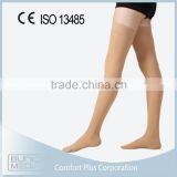 closed toe 23-32mmHg Thigh high compression stocking