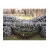Gabion Box