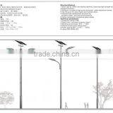 Prices of Solar Street Lights Outdoor System Information in Hindi thumbnail-2