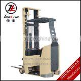 2017 Hot Sale 1T Narrow Aisle Three-way Electric Forklift thumbnail-1