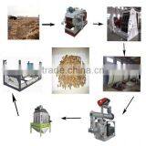 2016 Top Selling Pellet Mill Machine Catfish Feed thumbnail-5