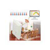 Multipoint Temperature Wireless Sensors thumbnail-3