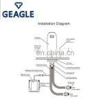High Sensitivity Wholesale Electric Contemporary Sensor Basin Faucet thumbnail-4
