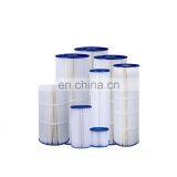 Good Quality Pleated 0.45 Micron Filter Cartridge