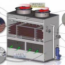 Cooling Tower thumbnail-3