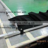 Fundraising Events Screen With Mask