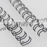 Long-life Double Loop Wire thumbnail-2